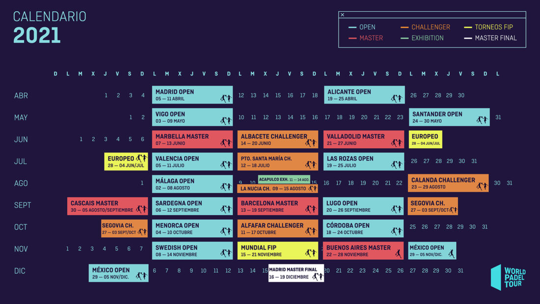 Calendario World Padel Tour 2021